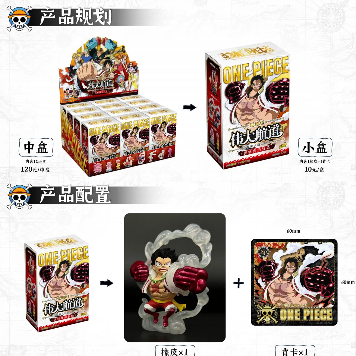 Caja ciega de One Piece con minigoma coleccionable kawaii de estilo japonés — Don Gachapón